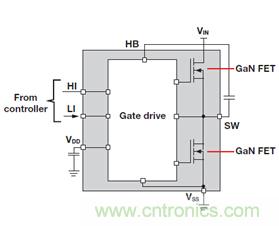 未來電源設計的進步，GaN氮化鎵將是突破點