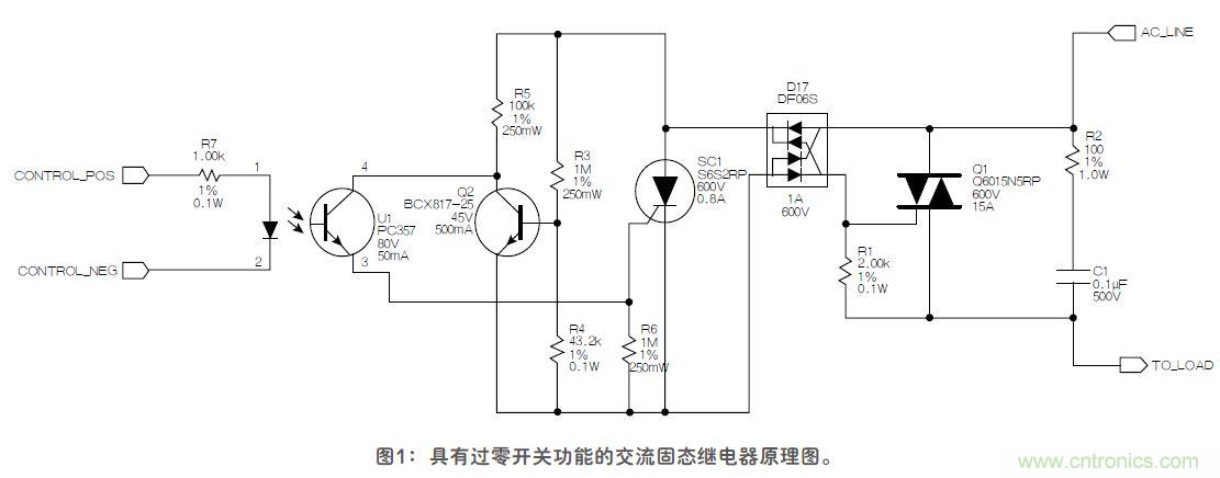 這款固態繼電器，具有過零開關功能？