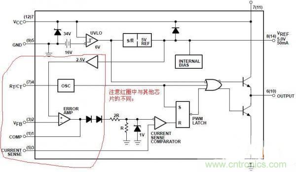 用UC3842巧設(shè)小型電源，徹底搞定占空比