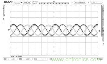 詳述變頻電源的整流、驅(qū)動、逆變、濾波模塊