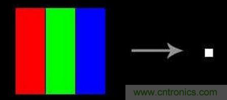 小眾也瘋狂！電子墨水瓶襲擊市場