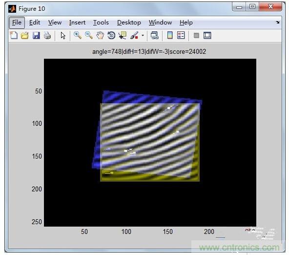 iPhone6如何辨真偽？指紋識別&ldquo;高下立現&rdquo;