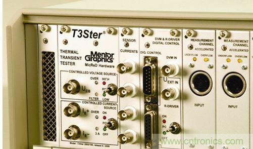 通過瞬態(tài)響應(yīng)，我們可自動確定 LED 套件樣本的結(jié)構(gòu)函數(shù)。這一 R/C 模式可直接用于熱模擬軟件