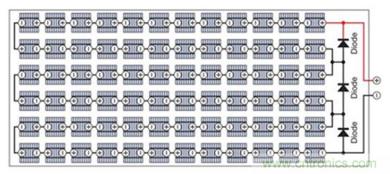 太陽能系統(tǒng)兼顧成本和效率，怎么設(shè)計？