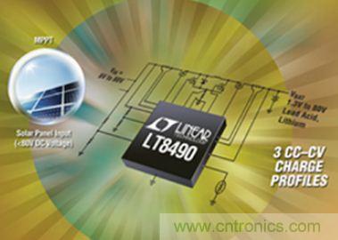 太陽能系統(tǒng)兼顧成本和效率，怎么設(shè)計？