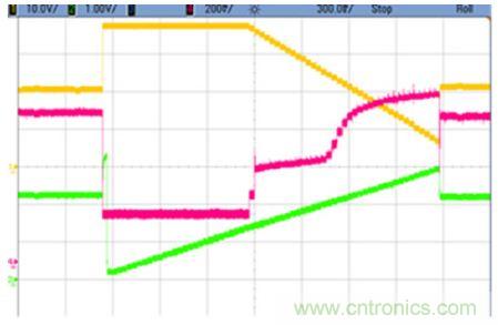 太陽能系統(tǒng)兼顧成本和效率，怎么設(shè)計？
