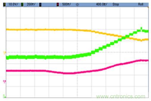 太陽能系統(tǒng)兼顧成本和效率，怎么設(shè)計？