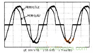 DSP軟件巧妙助力，有效校正感應加熱電源功率因數
