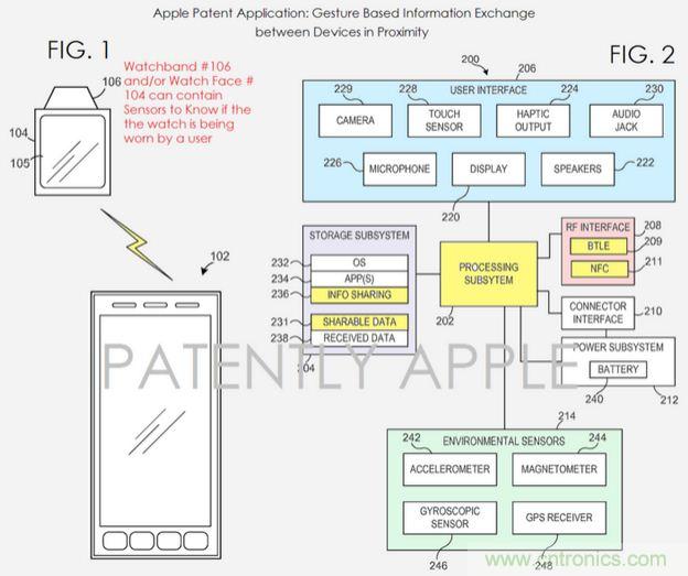 近期值得關注的蘋果專利，不妨一看！