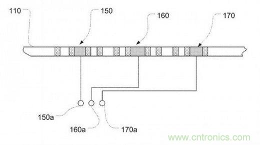 近期值得關注的蘋果專利，不妨一看！