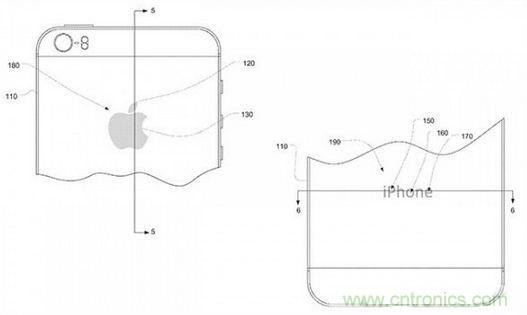 近期值得關注的蘋果專利，不妨一看！