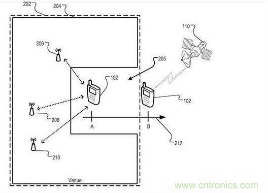 近期值得關注的蘋果專利，不妨一看！
