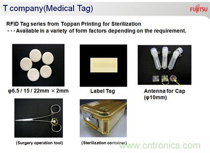 除了讀寫快之外,FRAM RFID取代EEPROM的最大亮點是啥?