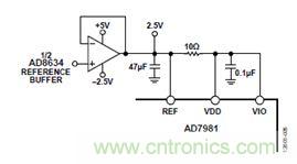 案例曝光：600kSPS、16位的低功耗數據采集系統設計