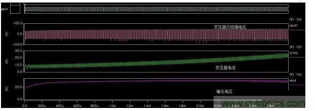 補償后的輸出電壓