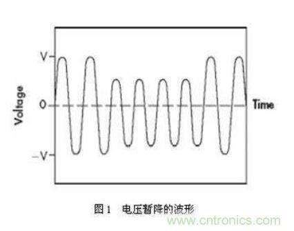如何解決電壓暫降問題?