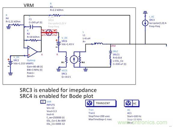 圖5：簡化后的狀態(tài)空間平均模型顯示了誤差放大器電路、功率級(jí)跨導(dǎo)和輸出電容。