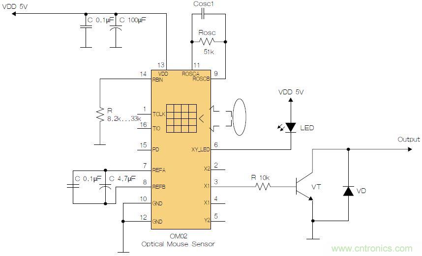 圖2：用OM02傳感器實現圓盤旋轉測量。