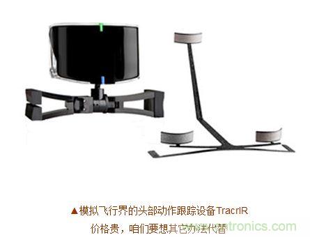技術宅要逆天,DIY四點定位燈實現虛擬實境游戲