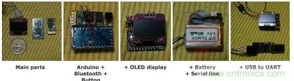 全民創(chuàng)客時代,自己DIY一個智能手表
