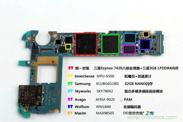 三星S6 Edge+拆解：比S6 Edge加在哪里？