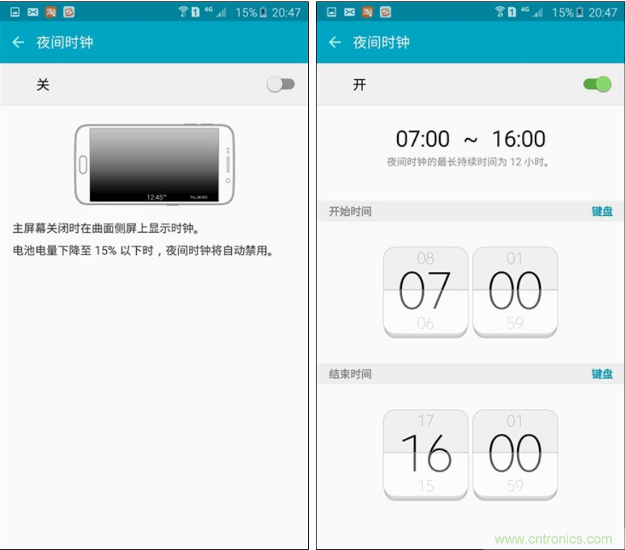 三星S6 edge+評測：擊退note 5，帶著雙曲屏卷土重來