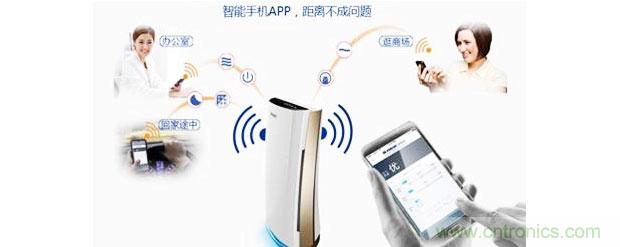 2015年度空氣凈化器行業(yè)，你不可不知的十大大事件盤點