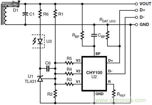 手機快充技術全面來襲,該如何選擇合適的充電方案