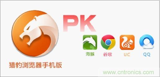 雙叉神器+5D Mark III瘋狂測試：最快手機瀏覽器花落誰家？