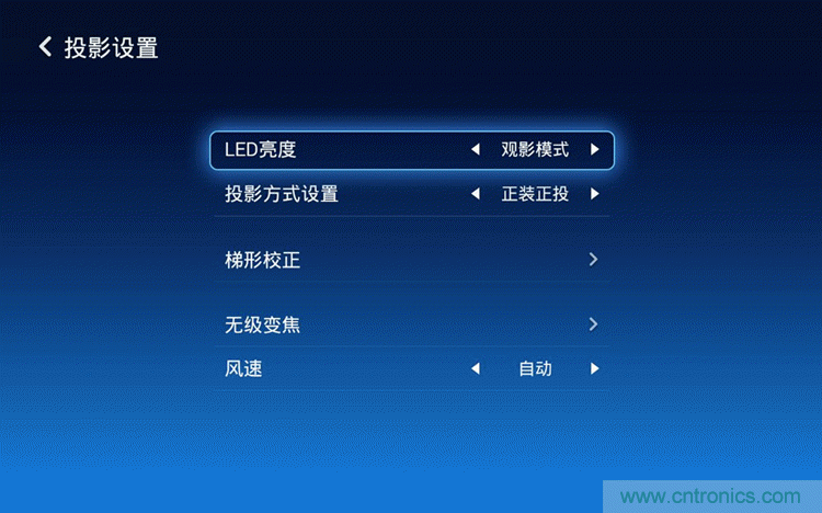 無屏電視時代已然來臨，客廳你做好準備了嗎？