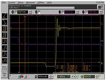 GaN是救世主，能拯救電源工程師嗎？