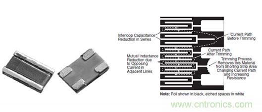 GaN是救世主，能拯救電源工程師嗎？