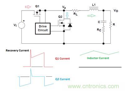 GaN是救世主，能拯救電源工程師嗎？