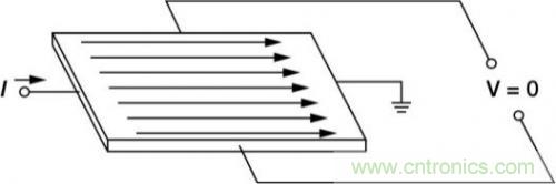 對比六種電流測量方法,孰優孰略一目了然