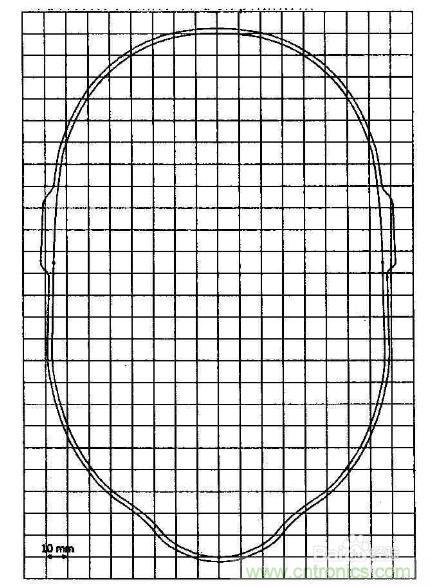 如何防護電磁輻射，對人體健康到底有沒有危害？