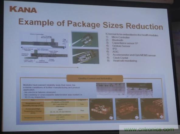 為了更小更超能，他們要用SiP取代PCB！