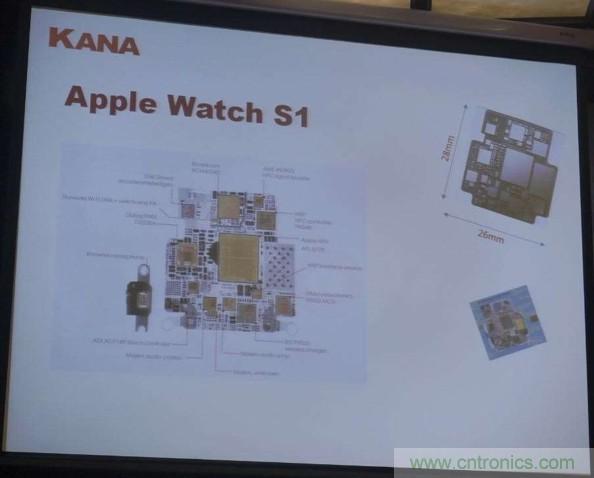 為了更小更超能，他們要用SiP取代PCB！