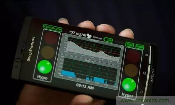 這些新&ldquo;上線&rdquo;的智能醫(yī)療設備，真的實用嗎？