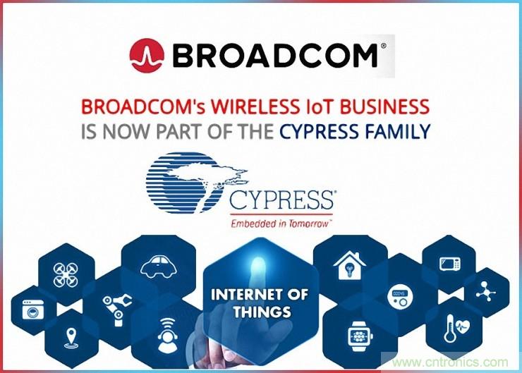 盤點2016物聯網大事件:并購戰打響一整年