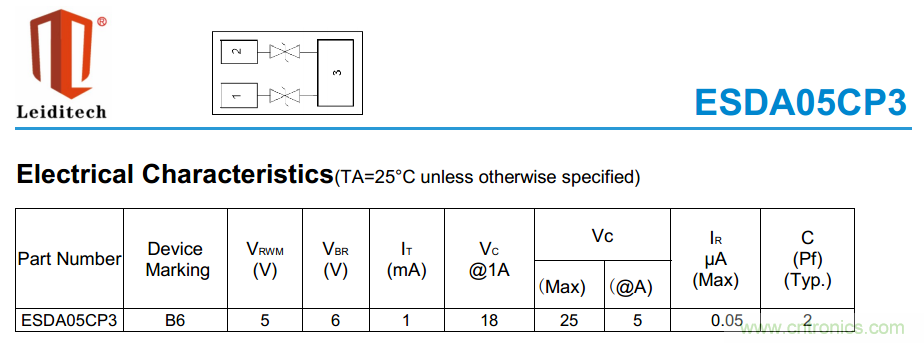 手機(jī)EOS保護(hù)方案如何通過350V的測試？