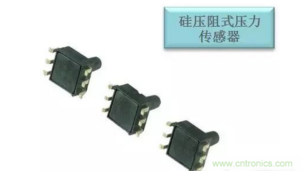 傳感器在物聯網行業中如何發揮潛能？