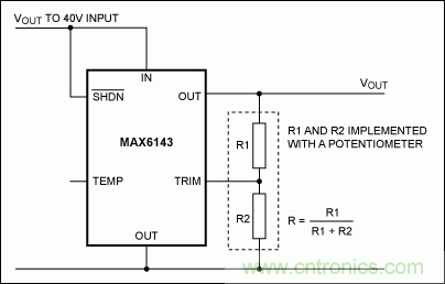 在數(shù)據(jù)轉(zhuǎn)換系統(tǒng)中用什么方法校準(zhǔn)增益誤差？
