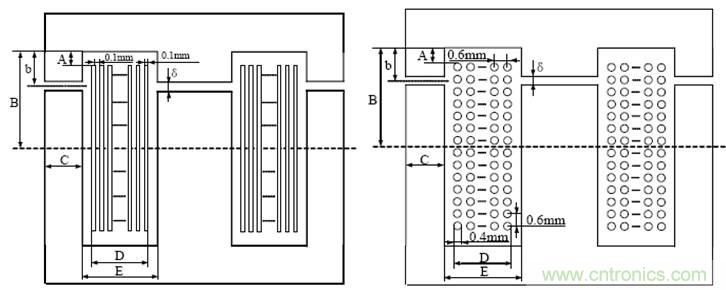 一次弄懂：集膚效應、鄰近效應、邊緣效應、渦流損耗