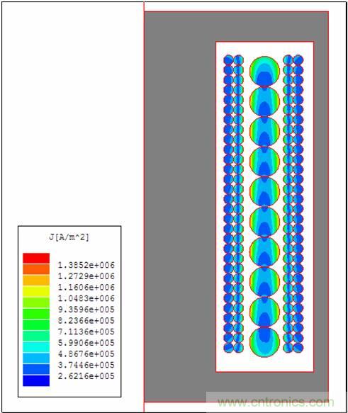 一次弄懂：集膚效應、鄰近效應、邊緣效應、渦流損耗