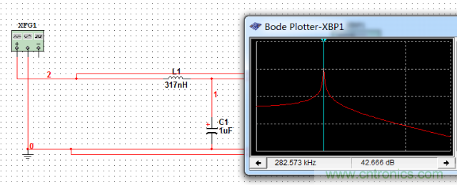 加了濾波電路，結果電源紋波還變大了！