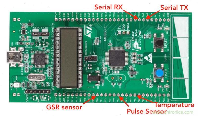 如何DIY一款能監控個人情緒的電子T恤？