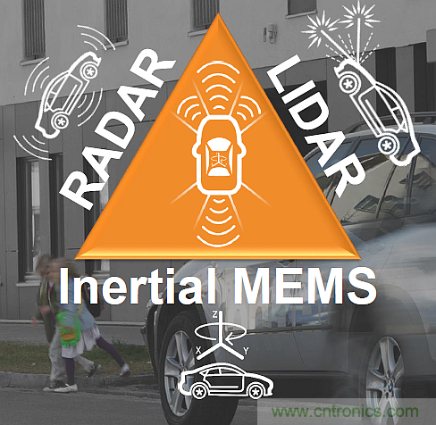 利用創新電子產品增強司機的視力、感官和反應能力