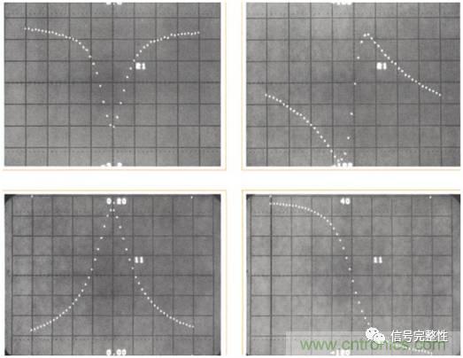五臺(tái)網(wǎng)絡(luò)分析儀&ldquo;始祖&rdquo;，你認(rèn)識(shí)幾個(gè)？