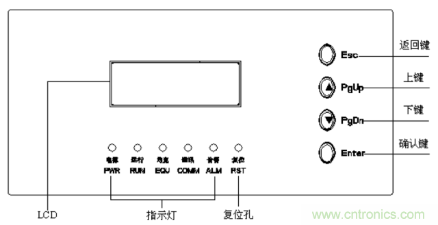 一次下電和二次下電到底有什么區別？ 如何操作？