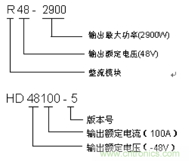 一次下電和二次下電到底有什么區別？ 如何操作？